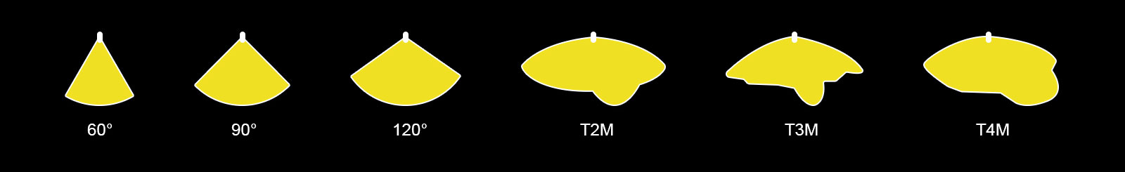 130lmw 150lmw 170lmw Led Street Teeb (5)