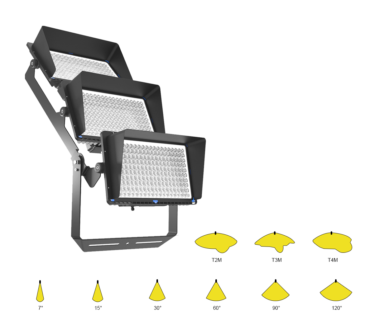 Solais tuiltean LED 280,000lm airson solais stadium (4)