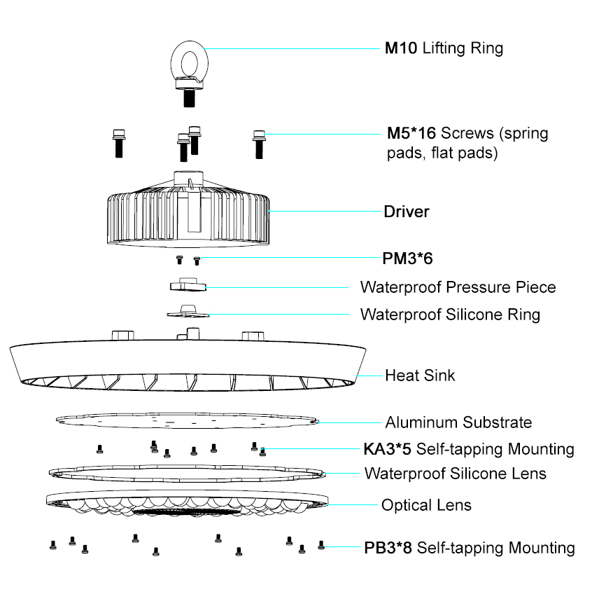 UFO LED Uchel Bae Golau