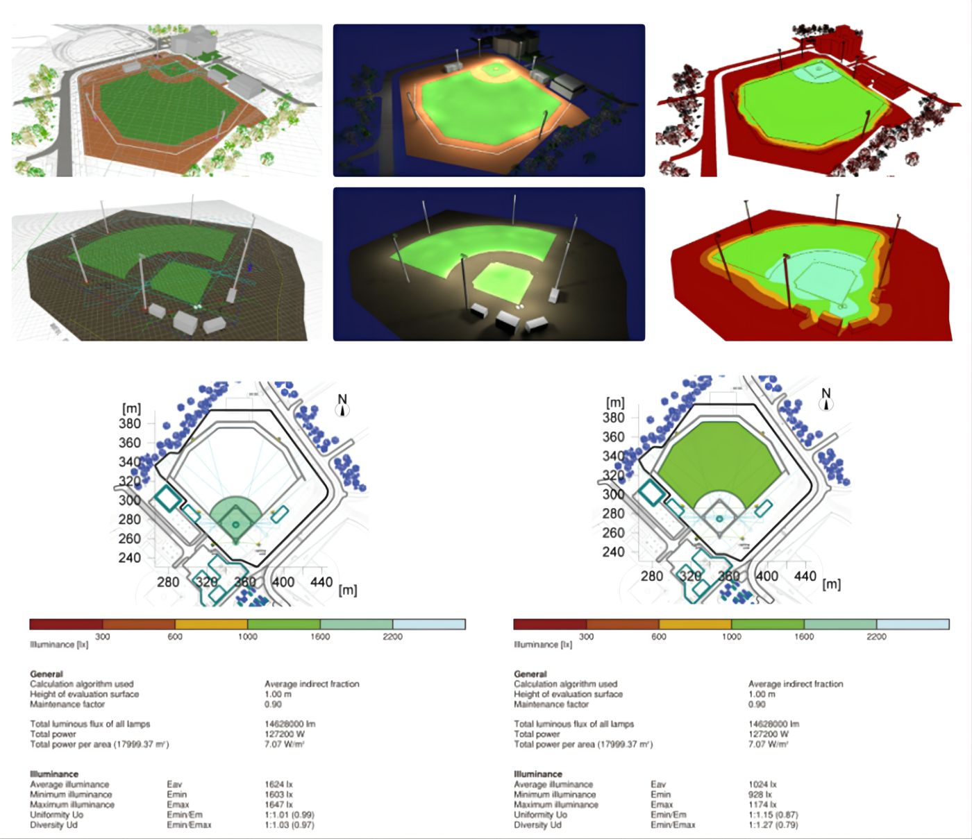 Baseballbeleuchtung 3