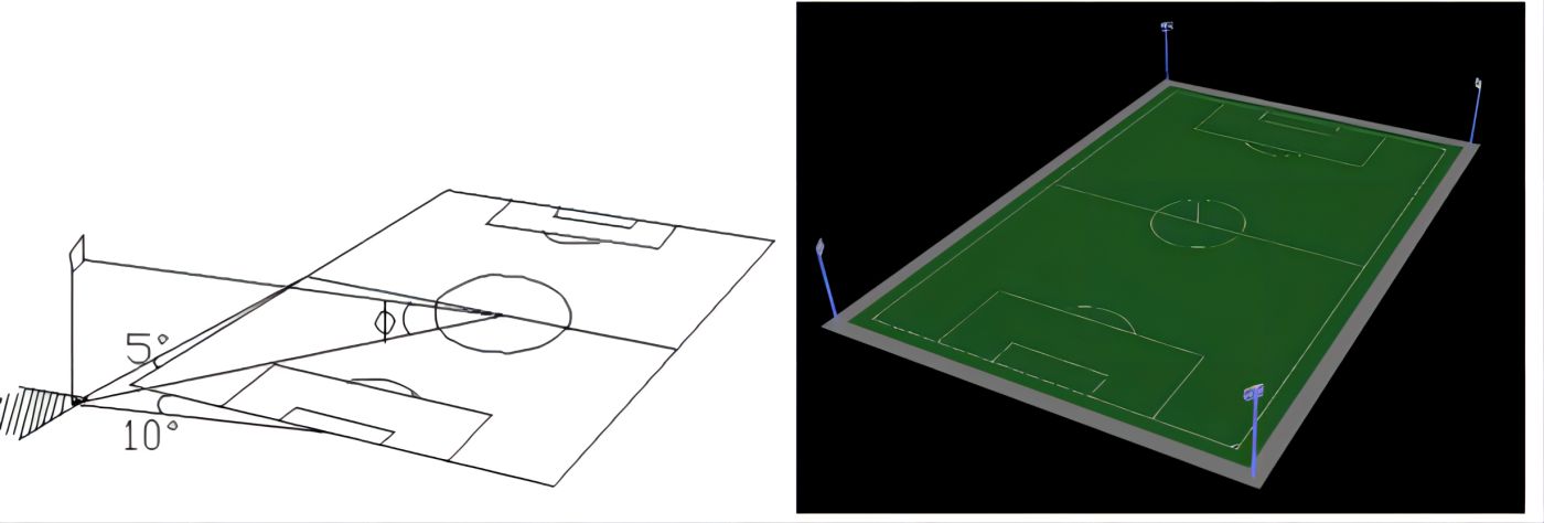 Iluminación del estadio de fútbol 6