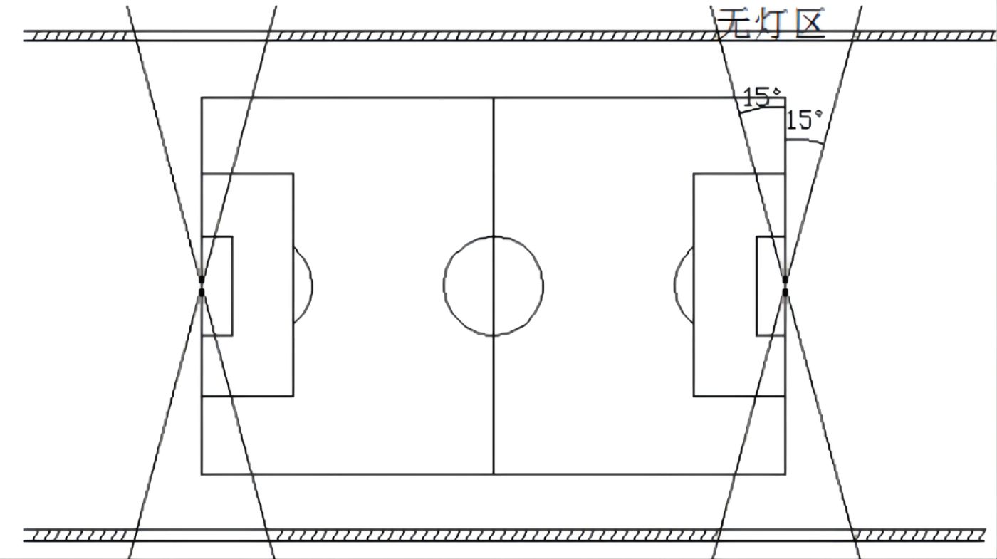 Iluminación del estadio de fútbol 9