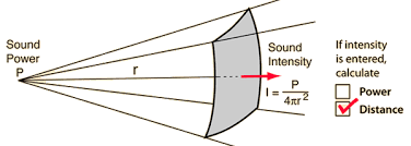 Glossary of Lighting Terms 12