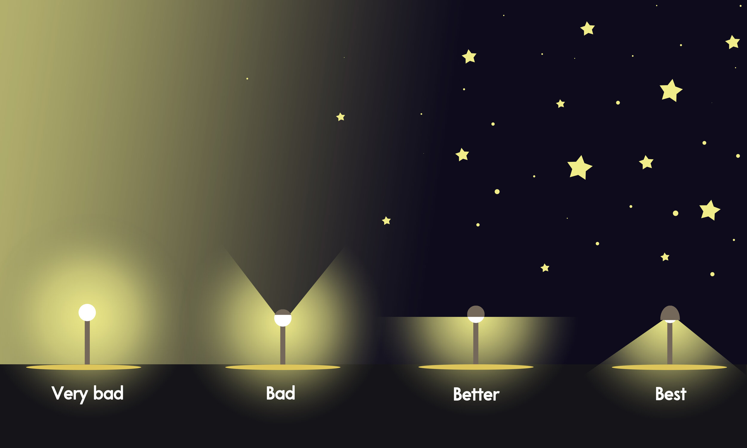 Glossary of Lighting Terms 6