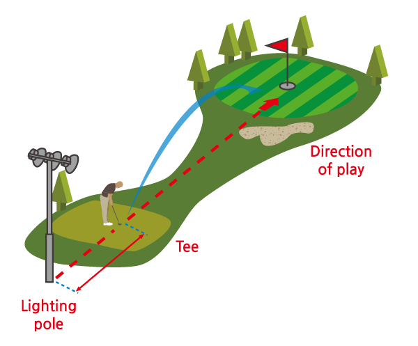 Golf sahasında ışık direği konumu