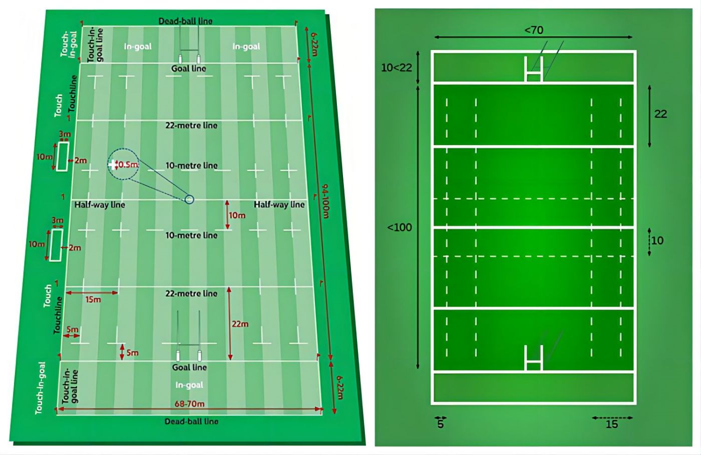 Rugby Lighting 7