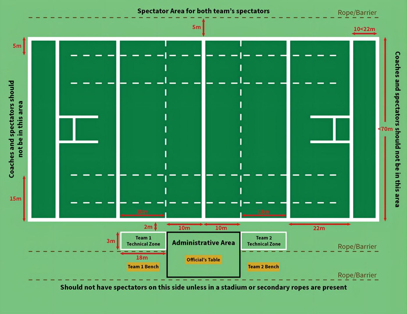 Rugby-valaistus 8