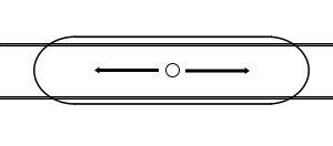 Distribution de type I