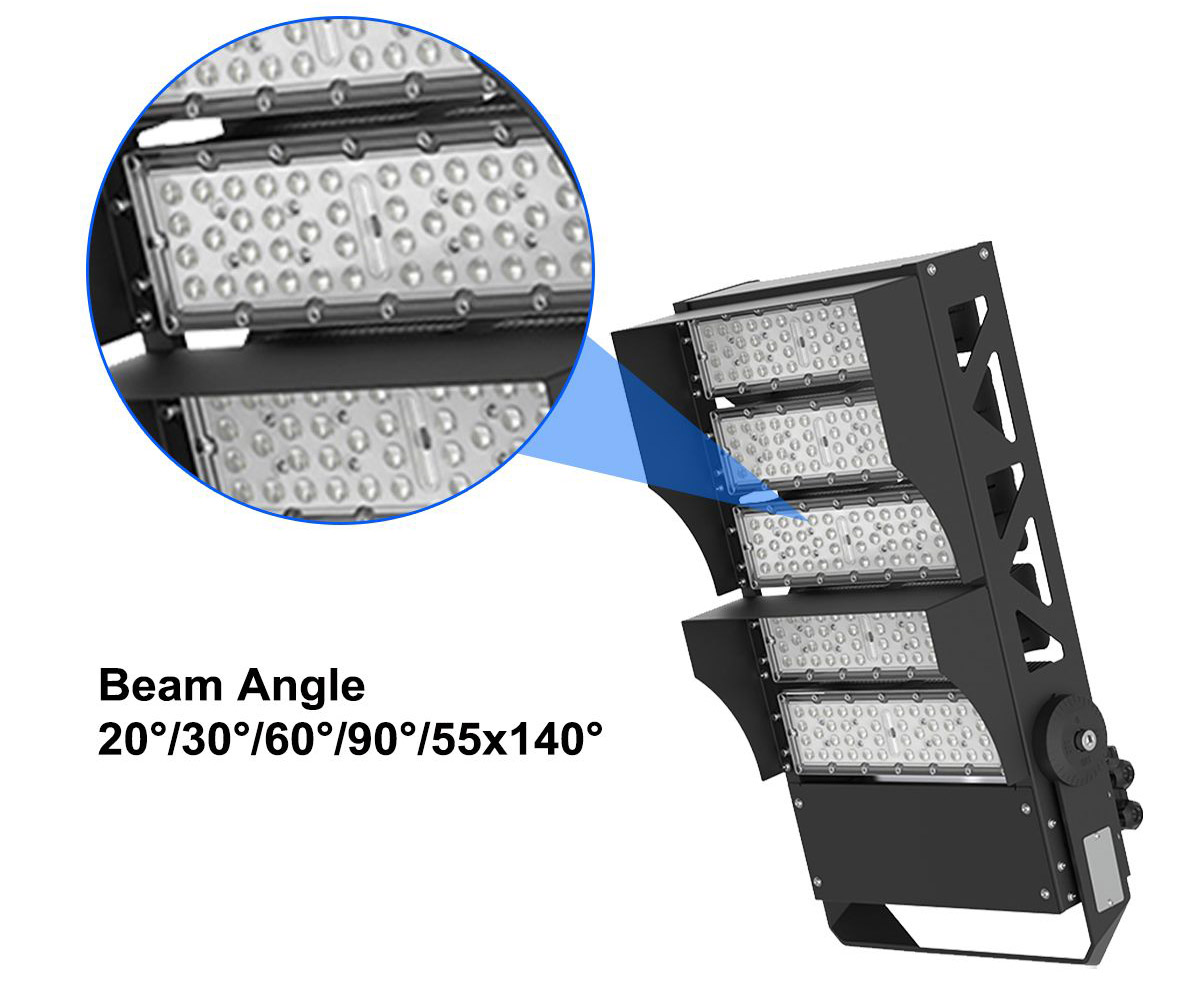 led-sport-light-beam-angle