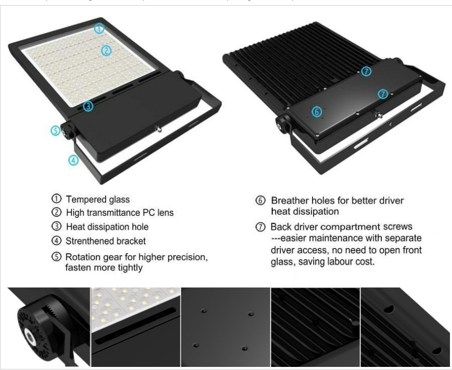 led tennis lighting 10