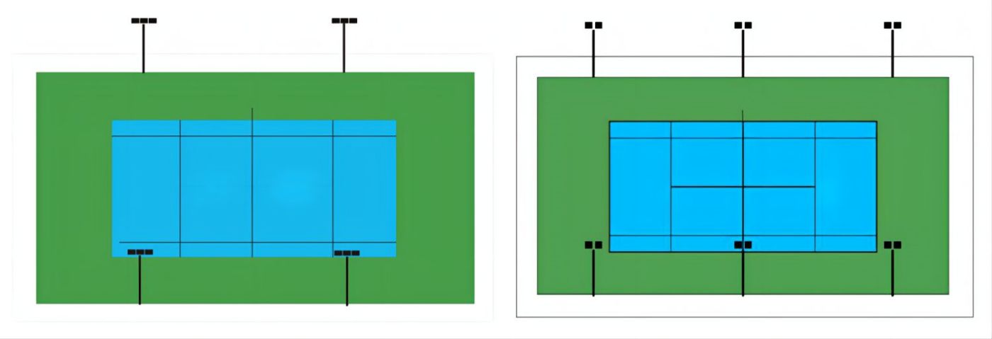 iluminación de tenis led 6