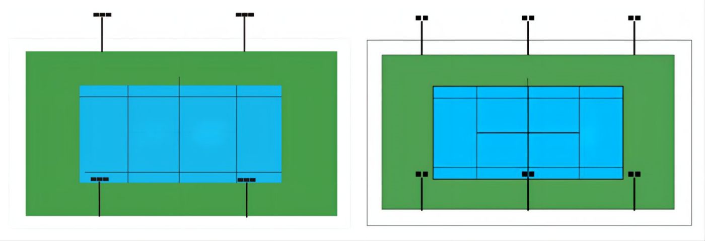 Imọlẹ tẹnisi LED 6